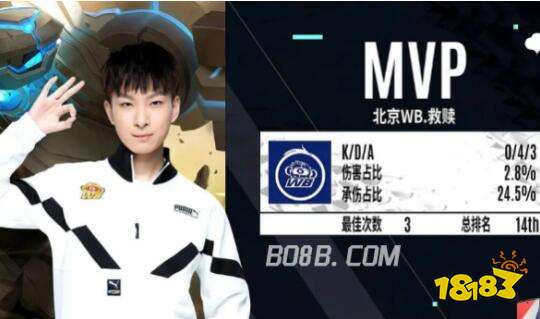 他的投注策 他的投注策