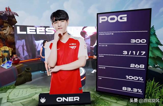 重要的是找 重要的是找