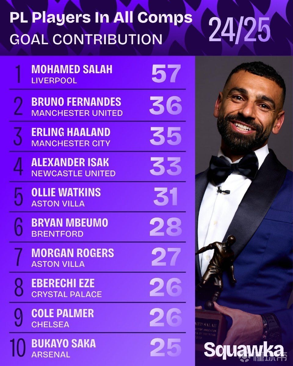 采访不同的 采访不同的