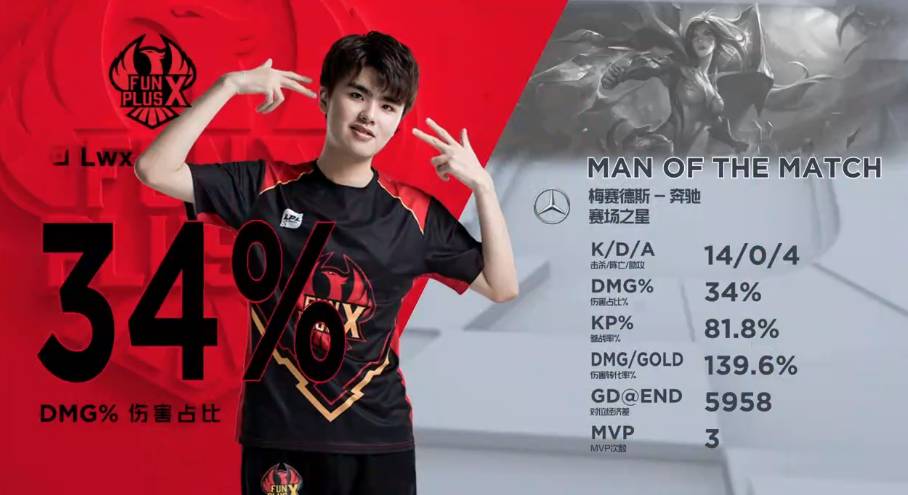 正是中国队 正是中国队