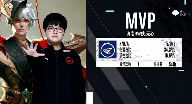 中断后的第 中断后的第